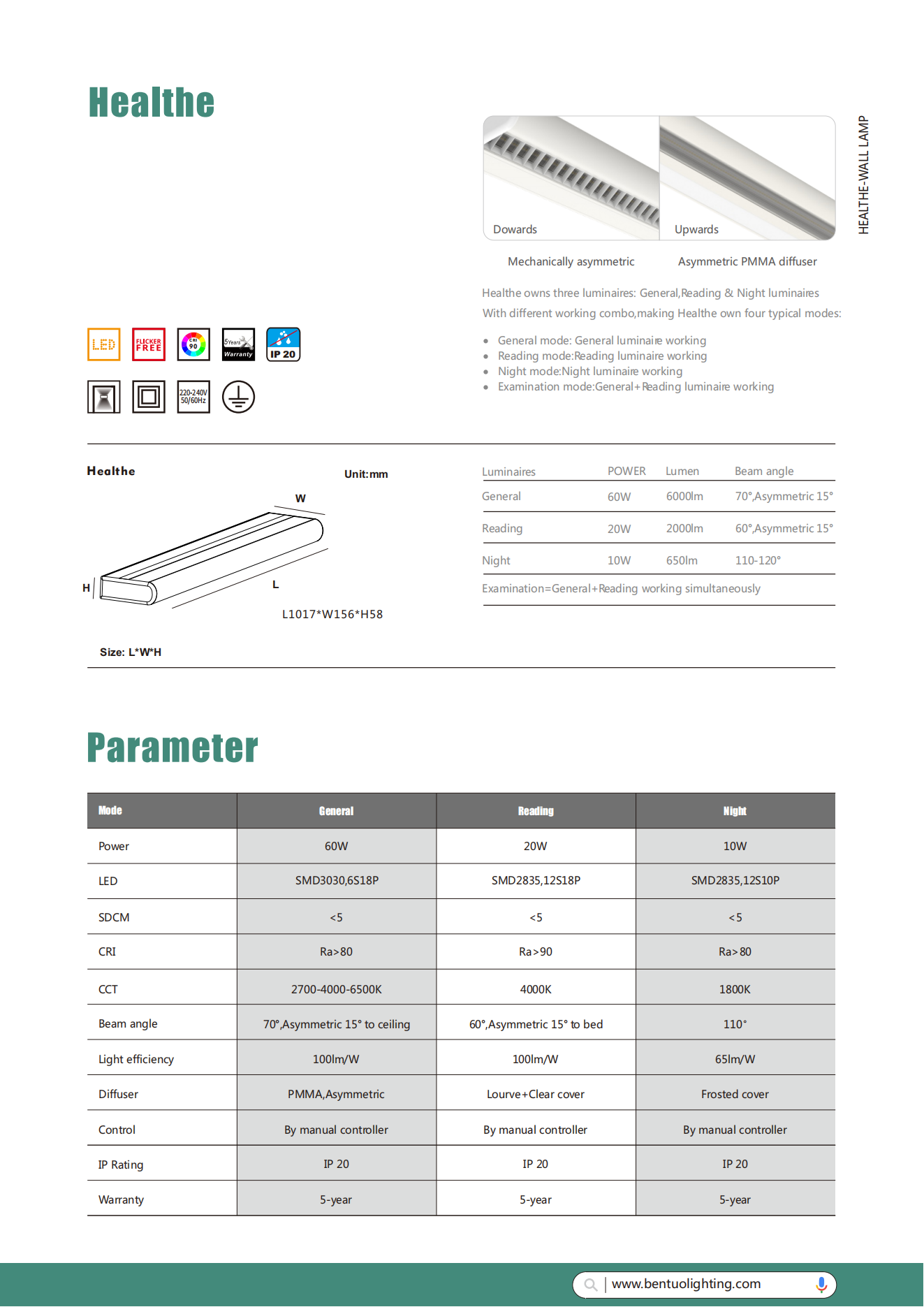 Healthe-LED wall lamp- (2).png