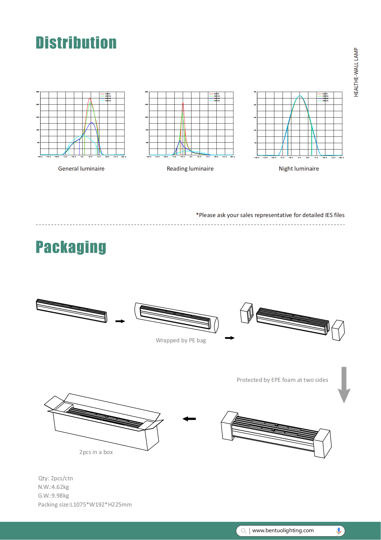 Healthe-LED wall lamp- (3).png