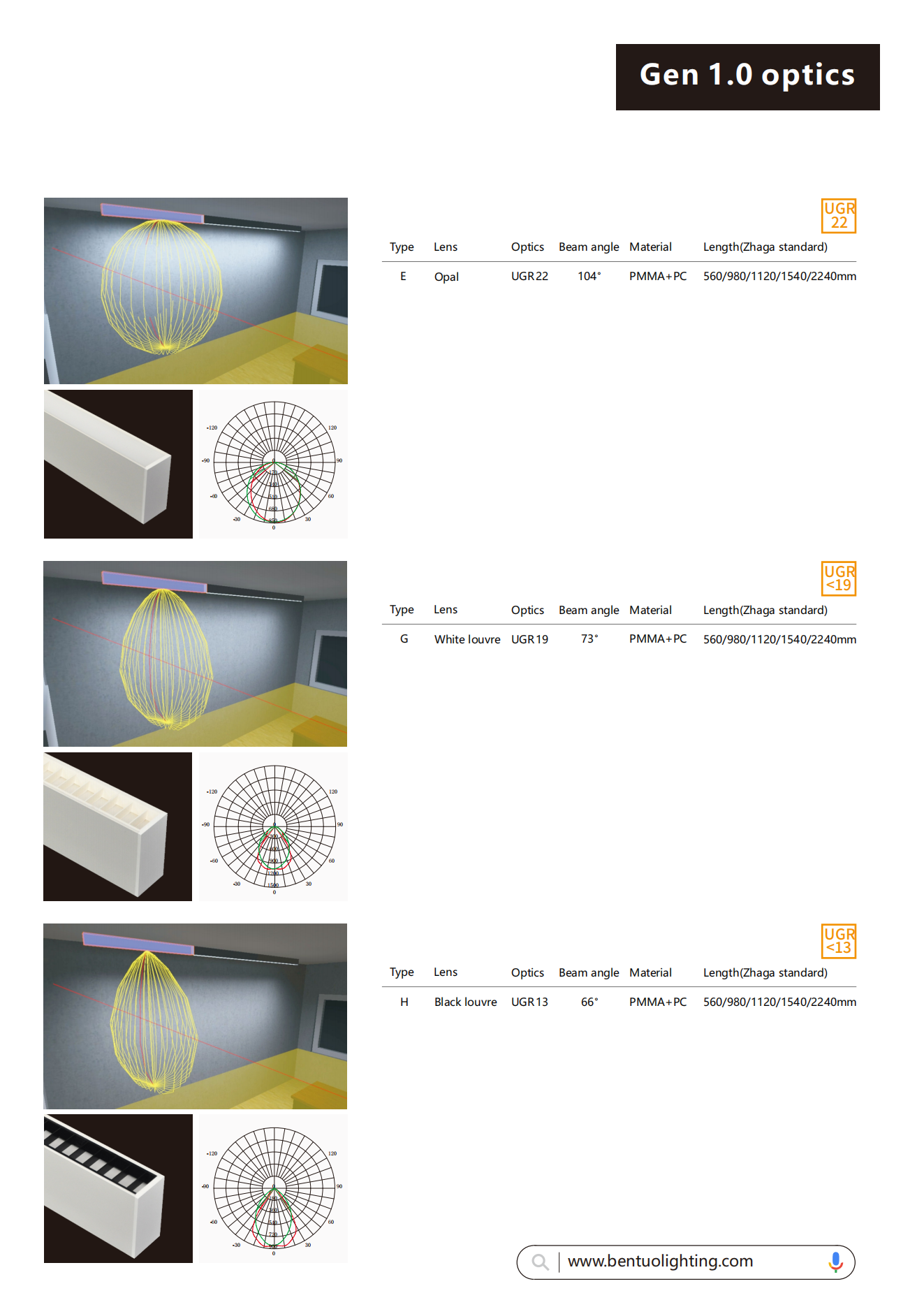 BTHL-Datasheet-Universal Evo-LL50100-2024.10.14_13.png