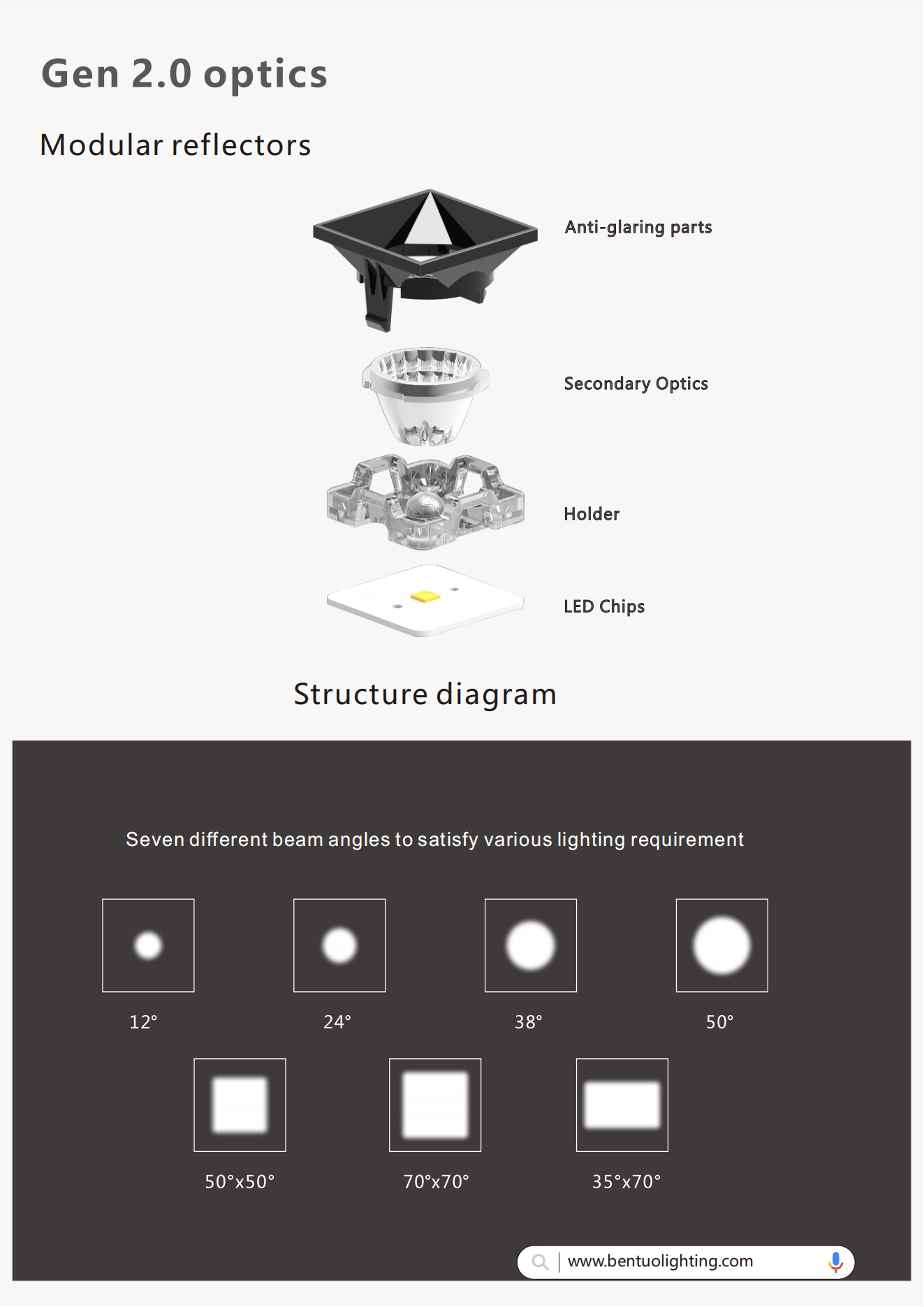 BTHL-Datasheet-Universal Evo-LL50100-2024.10.14_15.png